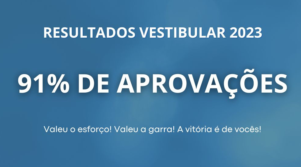 Resultados - Vestibular 2023